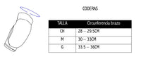 CODERA