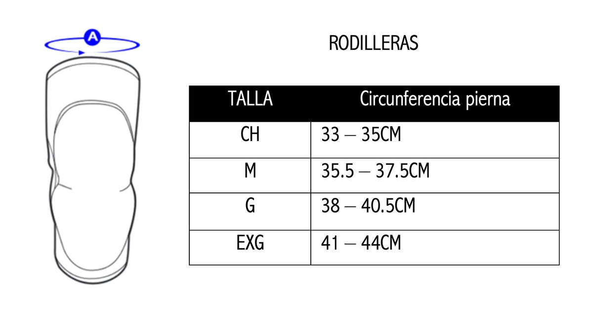 RODILLERA